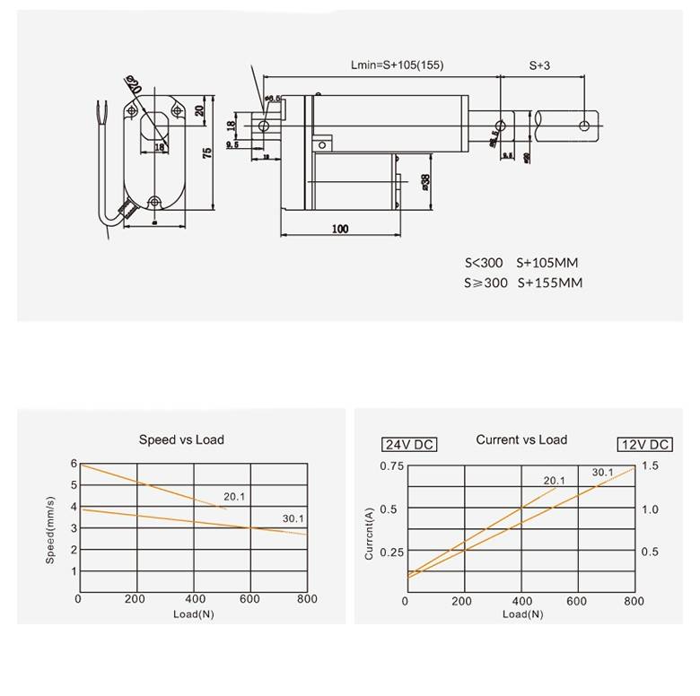 2189 Актуатор (линейный привод) длина 100 мм, питание 12 вольт , нагрузка до 130 кг, скорость 7 мм/сек LAB.Space  - Вид №11