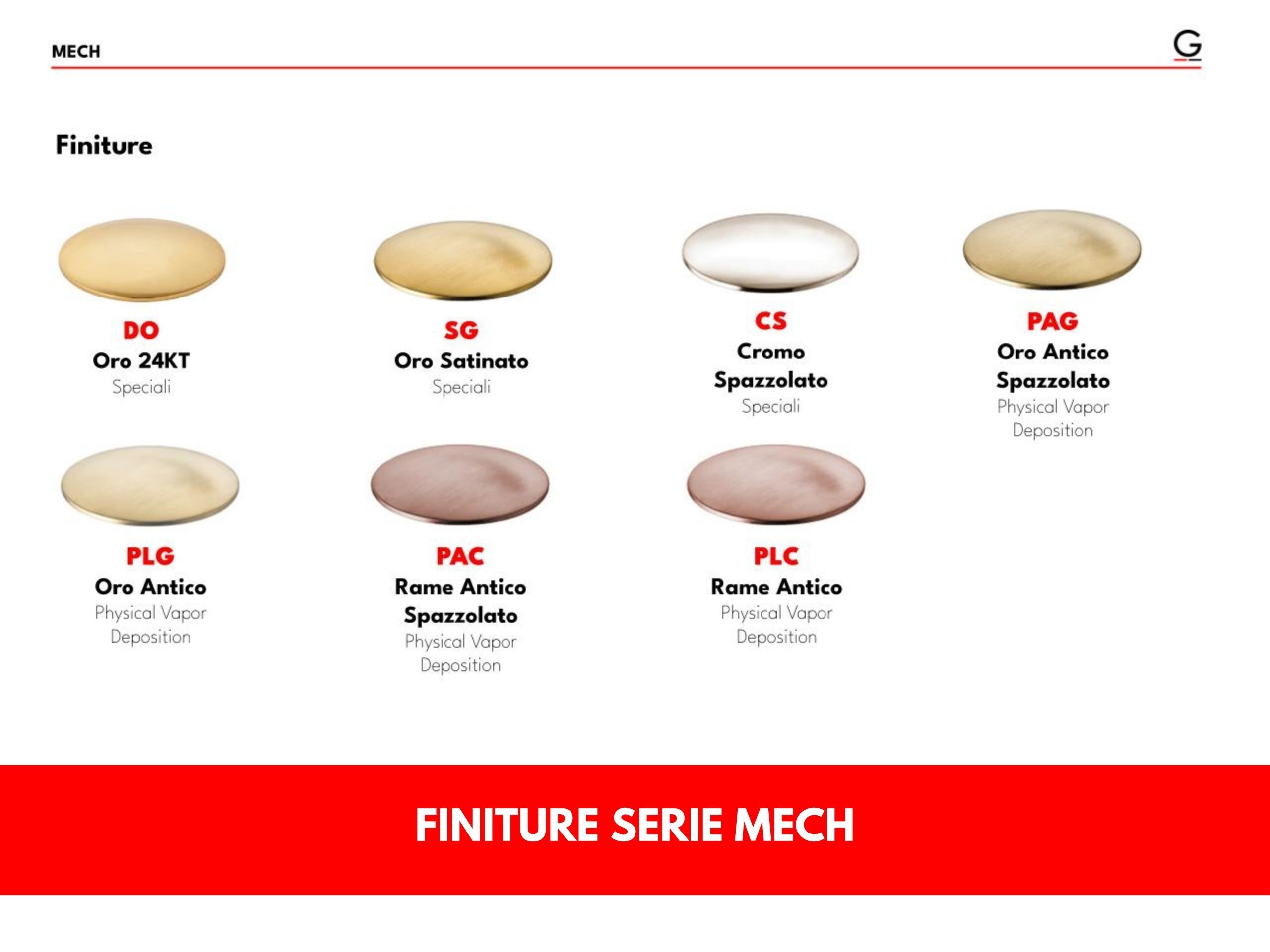 Смеситель для кухни с поворотным изливом GATTONI мех ARCH-00000594 - Вид №2