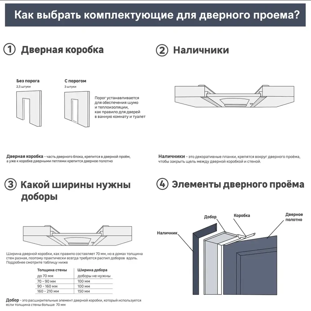 Дверь межкомнатная остекленная с замком и петлями в комплекте Прадо-13 90x190 см эмаль цвет белый 89392481 STLM-2103213 RUMAX  - Вид №5
