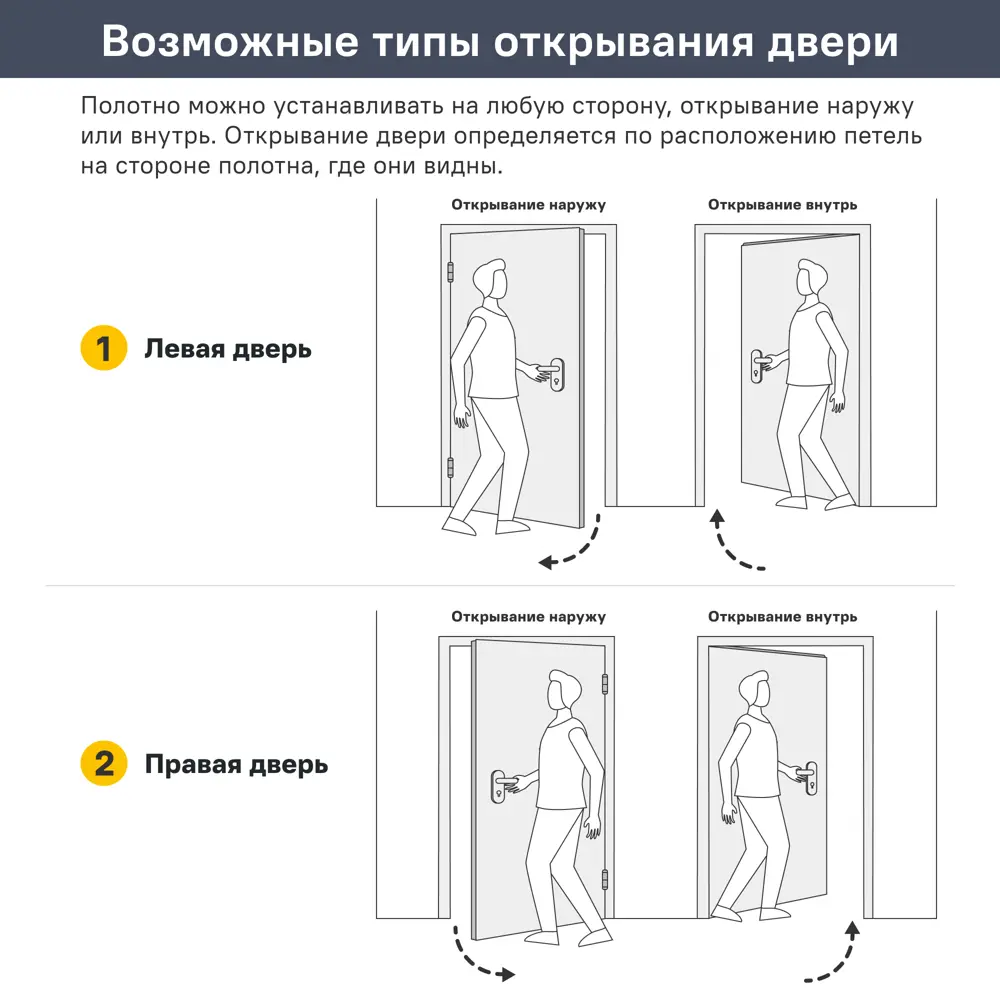 Онда Г - межкомнатная дверь со стеклом 70x200 см в стиле ясень грей 89420084 Santreyd STLM-1582236 - Вид №9