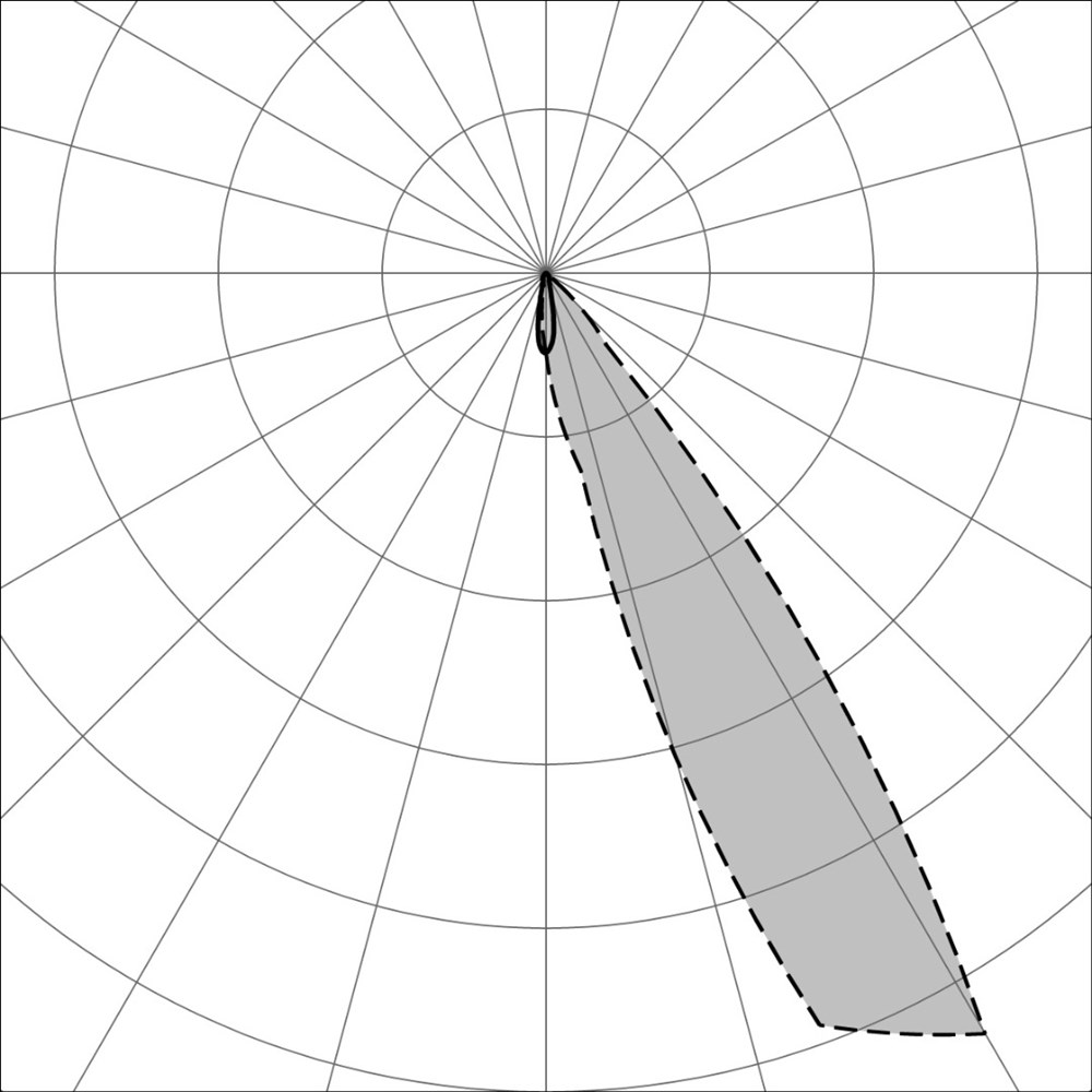 Comfort Evo Adjustable SQ Trimless Ghidini Comfort Evo SQ .01 Белый (Матовый)  - Вид №3
