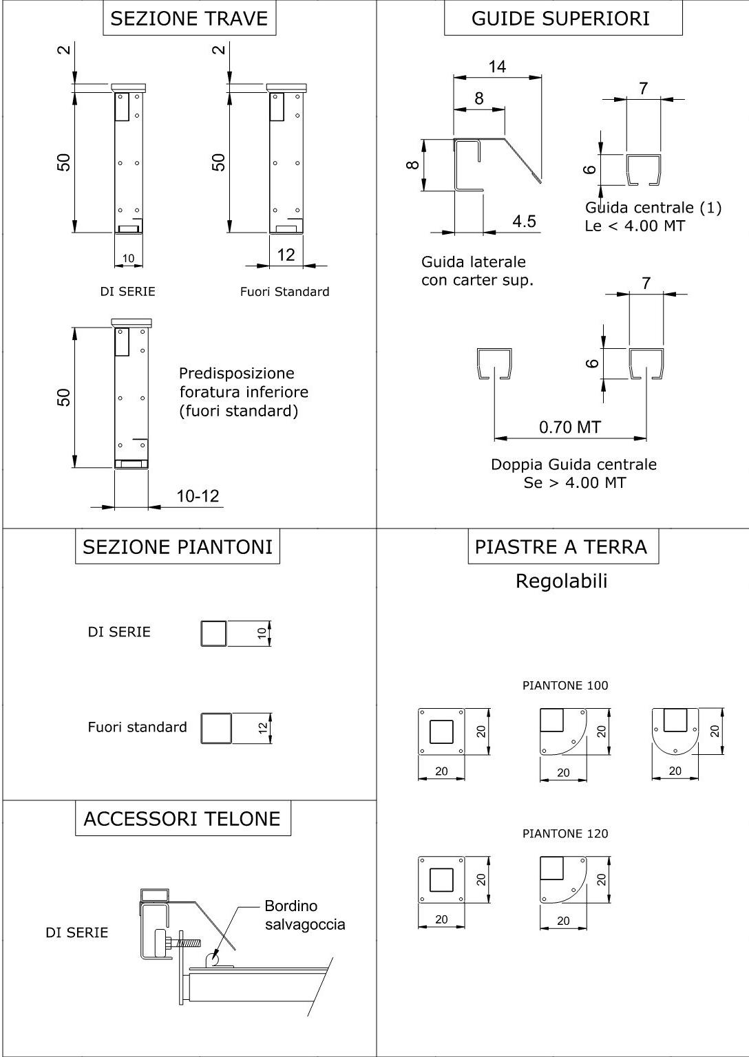L'Officina by Adami Отдельностоящая пергола со сдвижной крышкой sun-id-1386551 - Вид №13
