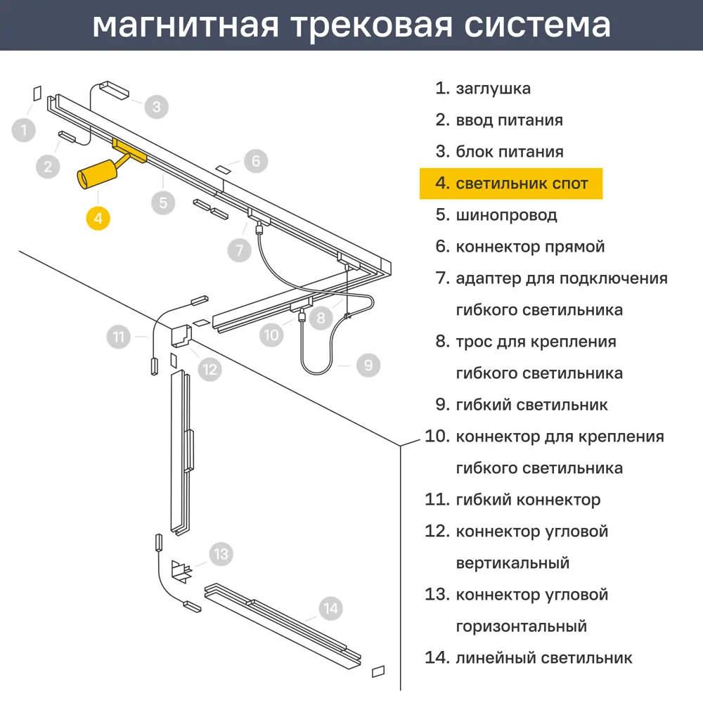 Трековый светильник Elektrostandard Slim Magnetic магнитный 12 Вт 4200 K 4 м² цвет черный STLM-2206948 - Вид №4