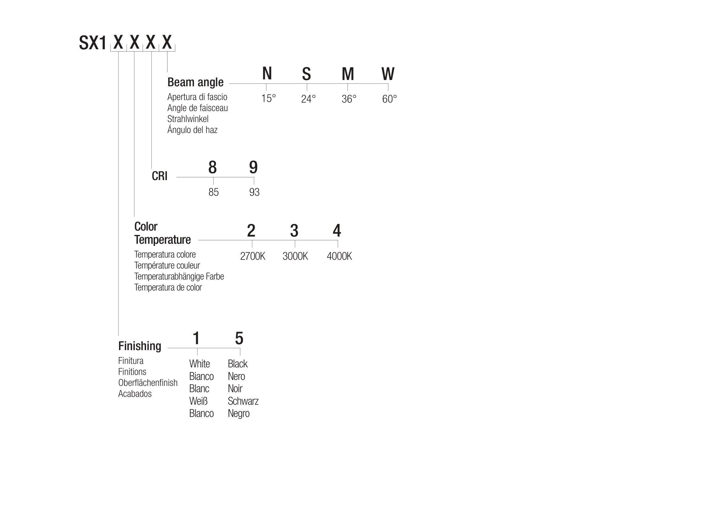 Утопленный светодиодный прожектор Flexalighting SEXUS 10 ARCH-00047995 - Вид №3