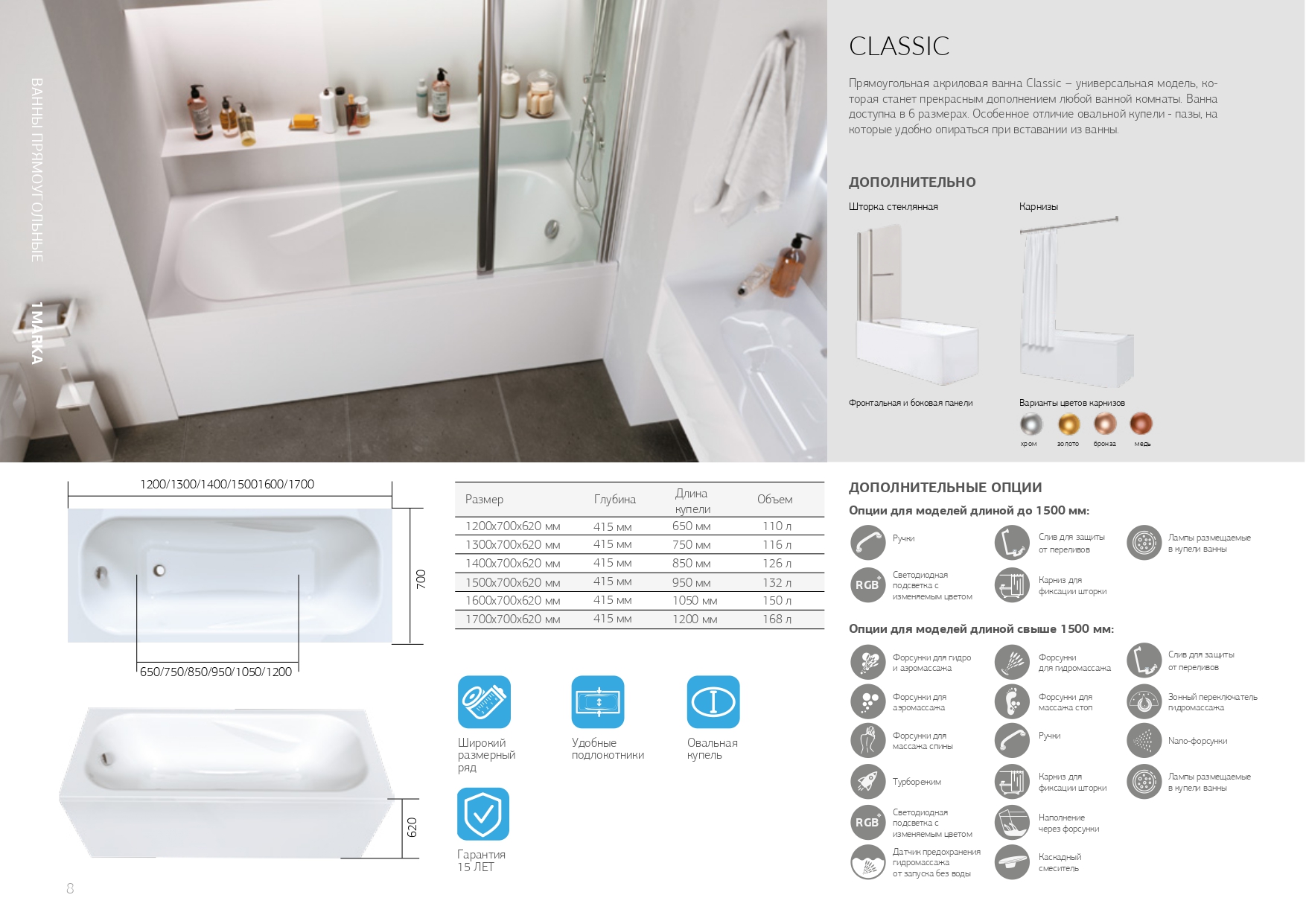 У40870 Ванна 1Marka CLASSIC 120x70 1 Marka CLASSIC - Вид №3