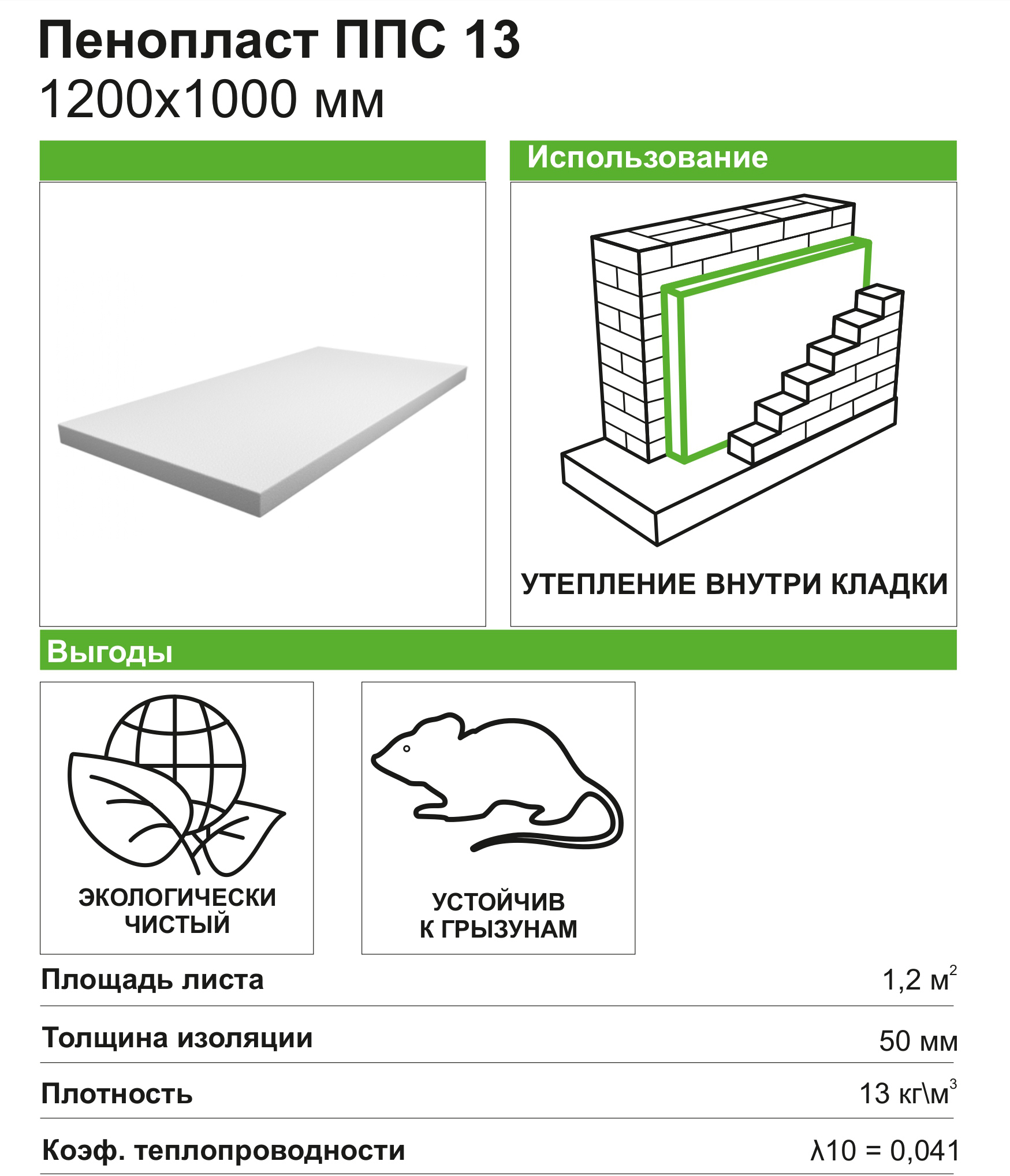Santreyd ППС 13 — теплоизоляционные плиты 1200×1000×50 мм 82622674 STLM-0032003 - Вид №1