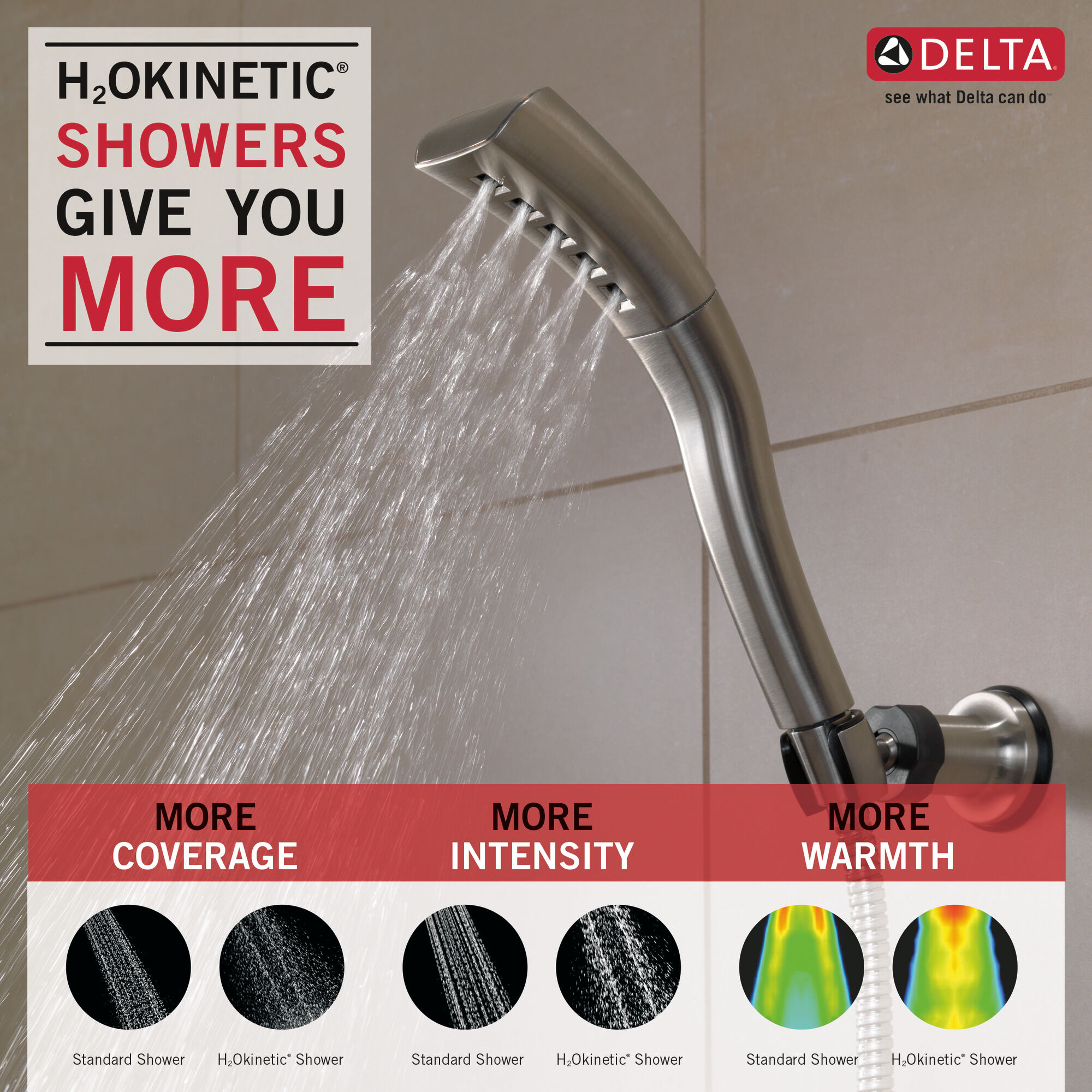 H2Okinetic® Ручной душ с регулируемым креплением на стену с одинарной настройкой Delta Faucet 55421-SS - Вид №4