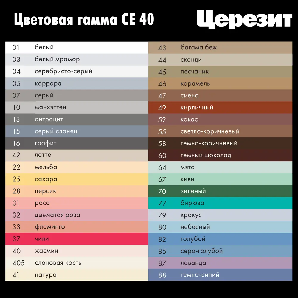 Эластичная затирка ЦЕРЕЗИТ CE 40 темно-коричневая для швов 2 кг 12778418 STLM-0002391 - Вид №3