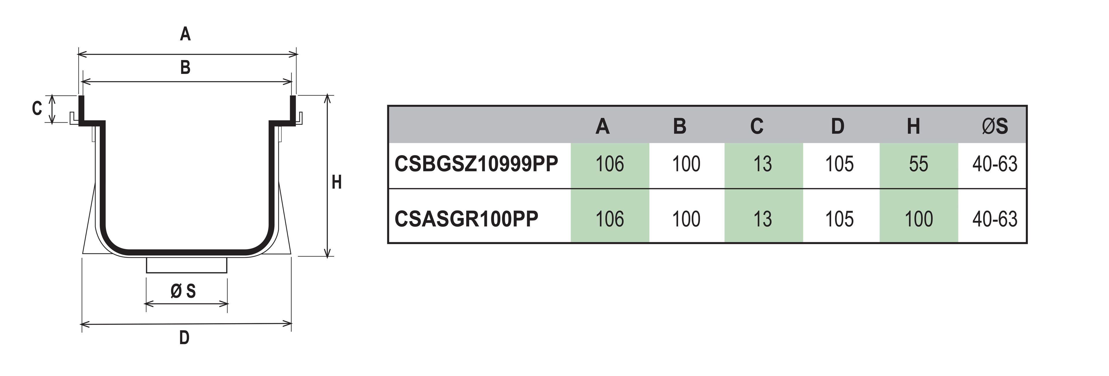 Модульный канал из полипропилена 100 Easy High с сеткой из полипропилена First Corporation First Plast ARCH-00035833 - Вид №1