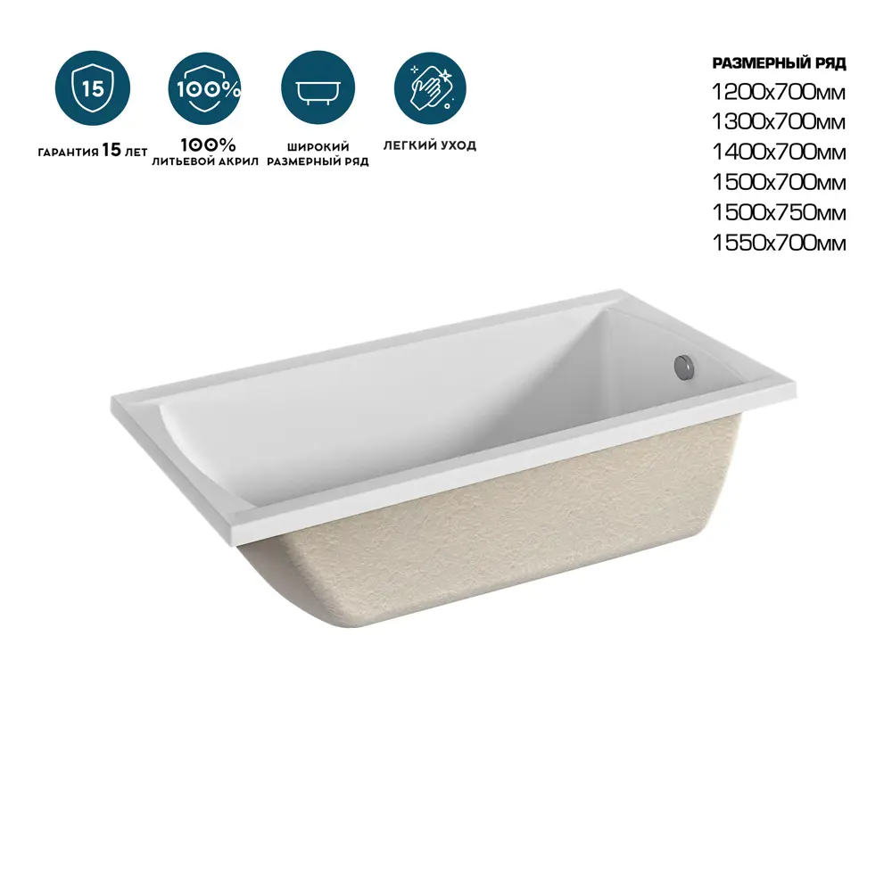 Акриловая ванна 100Acryl Ницца с каркасом 150x70 см 83240764 У99323 STLM-0039834 - Вид №5