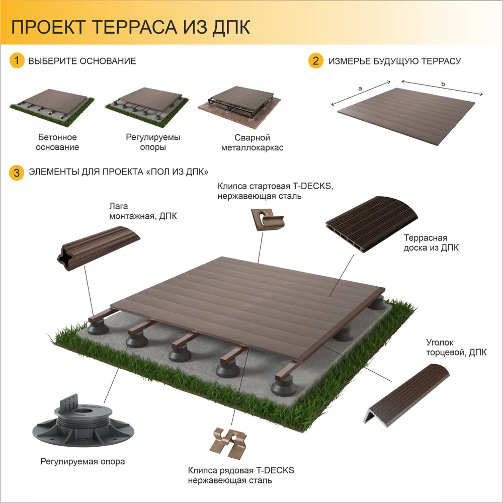 Опора для террасной доски T-Decks Expert 38-53 мм цвет черный STLM-2181934 - Вид №4