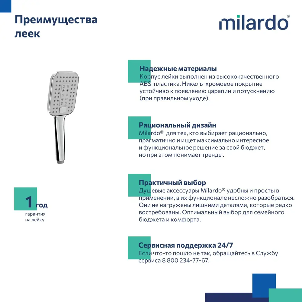 Milardo Ideal Spa - прямоугольная лейка для душа с 3 режимами подачи воды 89349129 STLM-1374012 - Вид №4