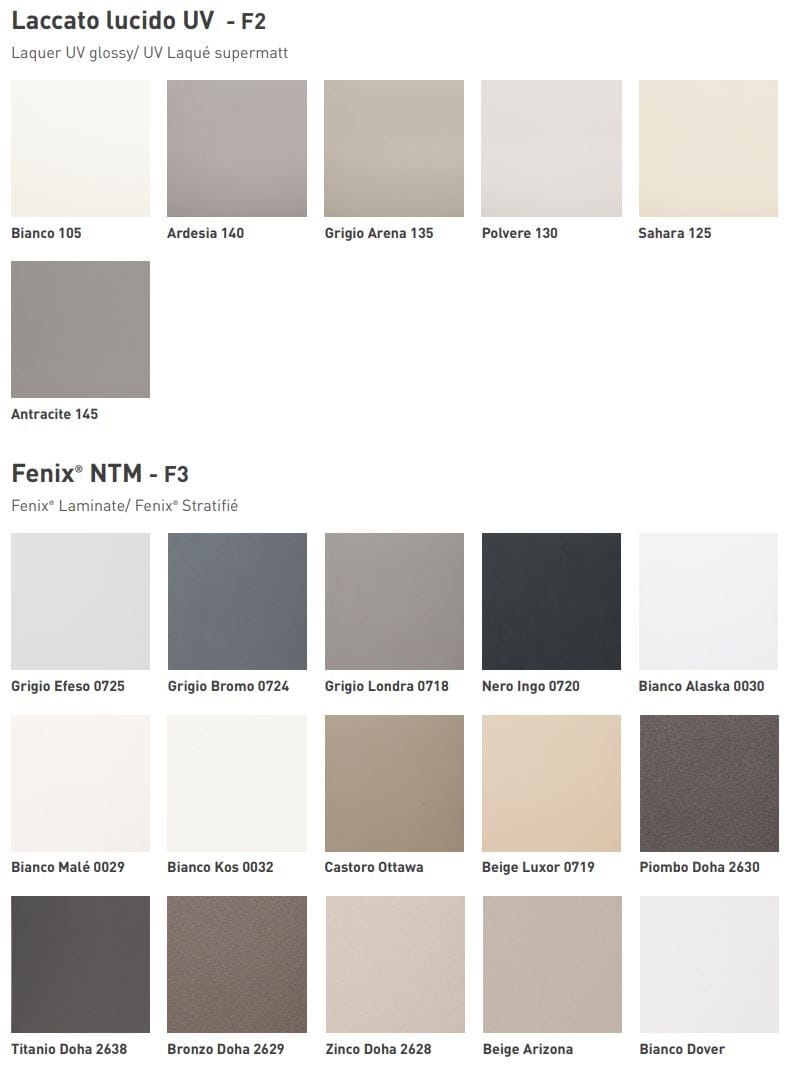 Ламинированная секционная кухня с островом Floritelli Cucine ARCH-00146929 - Вид №11