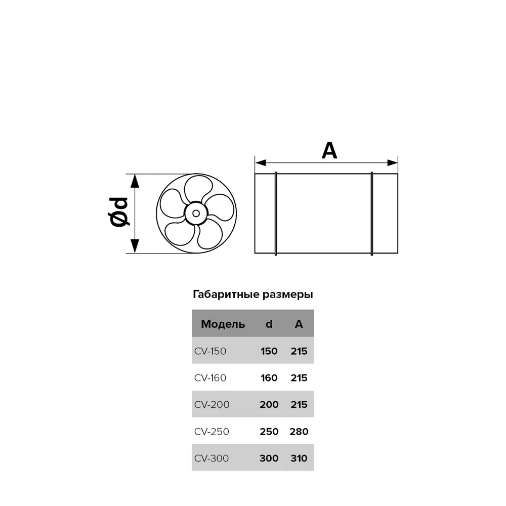 Канальный вытяжной вентилятор Era Pro CV-250 осевой D250 STLM-2117957 - Вид №2