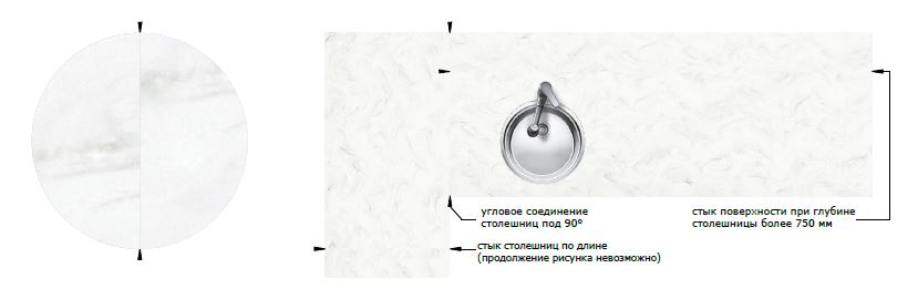 Столешницы для кухни - Мраморио LIGRON LIST200 1814 - Вид №4