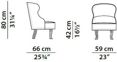 BAXTER Кресло из алюминия sun-id-1472313 - Вид №5