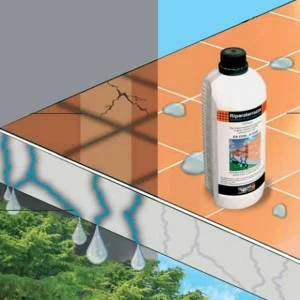 TECNORED Прозрачный гидроизоляционный материал