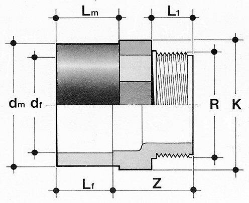SANIT 72319117025 Переход совместного ниппель, PVC-C  - Вид №1
