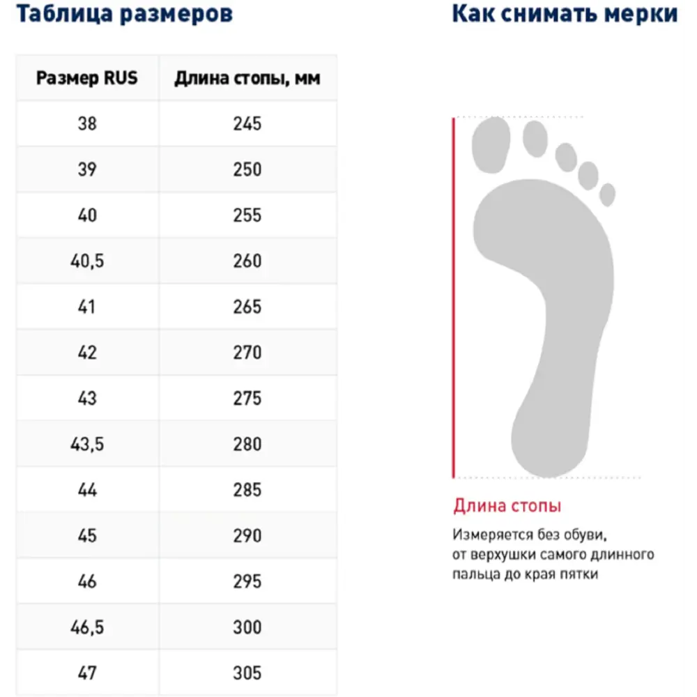 Сапоги рабочие Sardonix Шахтер размер 43 89340459 STLM-2022341  - Вид №1