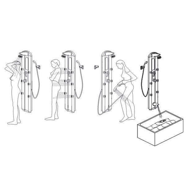 00152045 Душевая панель Gllon Santreyd  - Вид №2