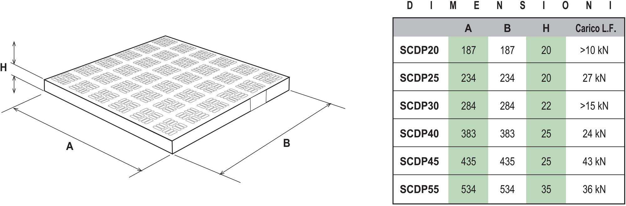 First Corporation Легкий чехол из противоударного ПВХ First plast Scdp55g - Вид №1