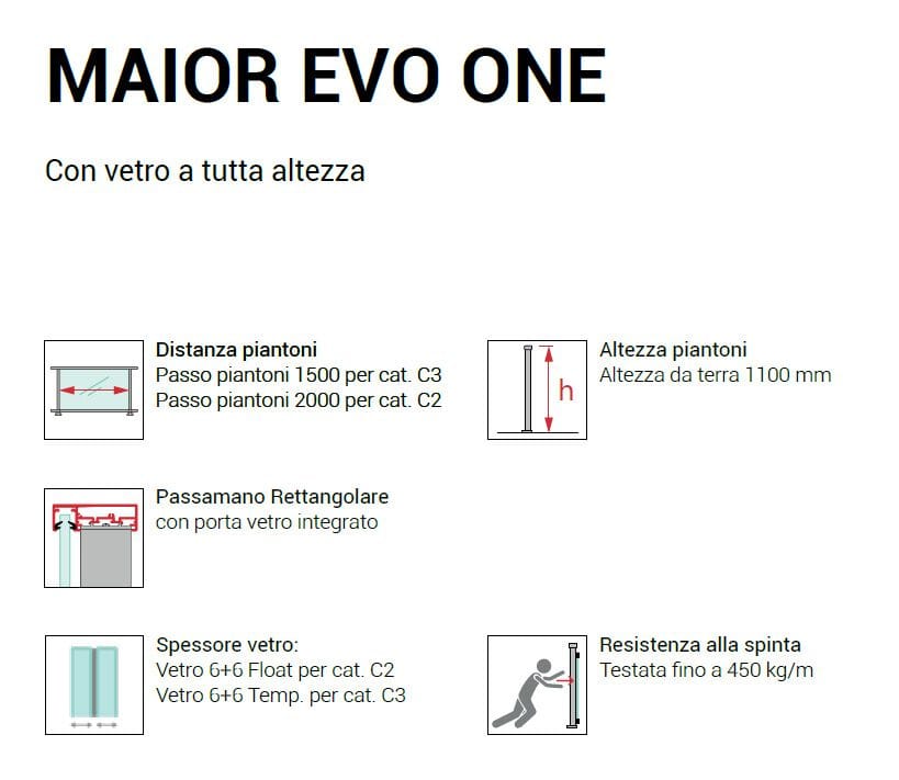 Перила из алюминия и стекла FARAONE Maior Evo ARCH-00105448 - Вид №11