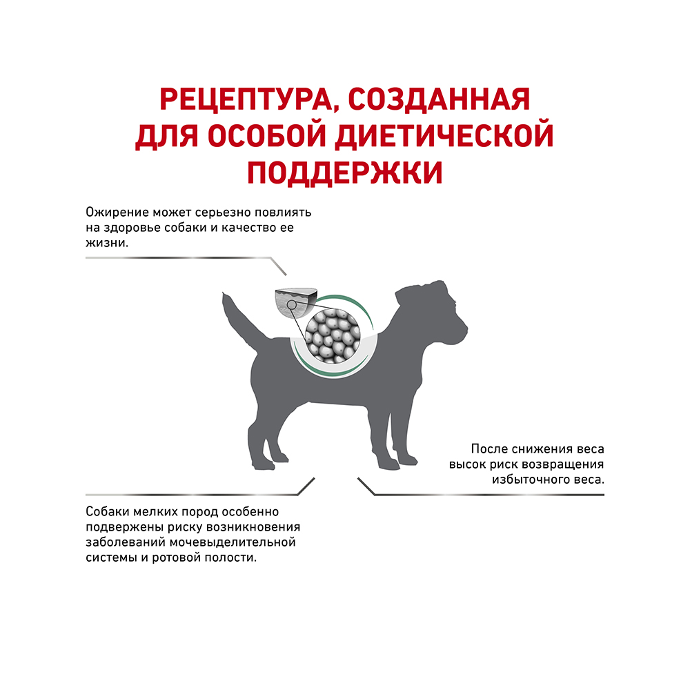 ПР0053535 Корм для собак Vet Diet Satiety Small Dog при ожирении сух. 3кг ROYAL CANIN  - Вид №2
