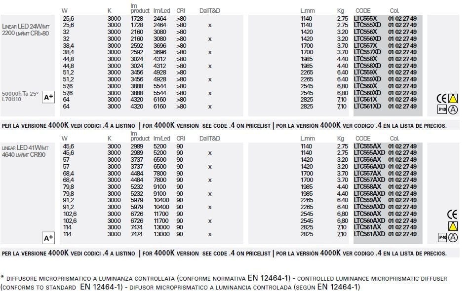 Экструдированный алюминиевый подвесной светильник Lucifero's файл 2 ARCH-00137923 - Вид №8