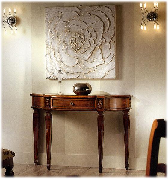 Консоль  MIRANDOLA E742 