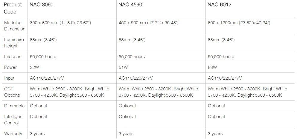 Neonny Подвесной светильник Oval sun-id-1346618 - Вид №2