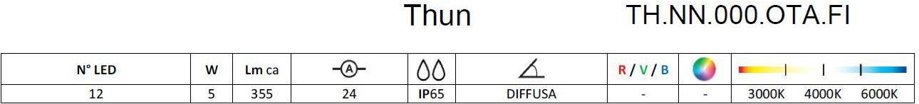 Brillamenti Настенный светодиодный стремянка Thun Th.nn.000.ota.fi - Вид №4