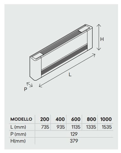 Настенный фанкойл Innova AirLeaf ARCH-00025995