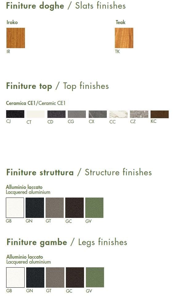 Прямоугольный садовый стол из тикового дерева Sovet Italia ARCH-00085162 - Вид №19