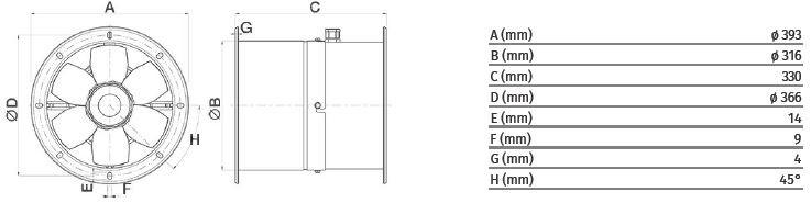 Vortice Осевой канальный вентилятор среднего давления Vorticel mpc-e 42310 - Вид №3