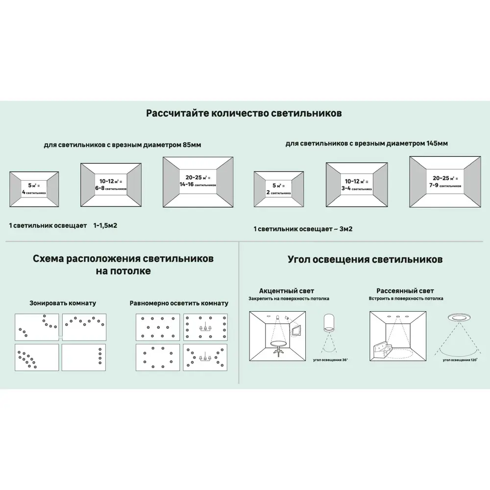 Светильник встраиваемый Электростандарт Spruzzo, G5.3, 50 Вт, цвет белый, IP44 Elektrostandard STLM-2063052 - Вид №5