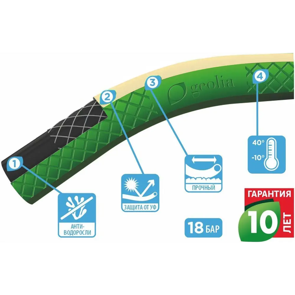 GEOLIA Standart - поливочный шланг 50 метров для сада и авто 88492339 STLM-1370978 - Вид №5