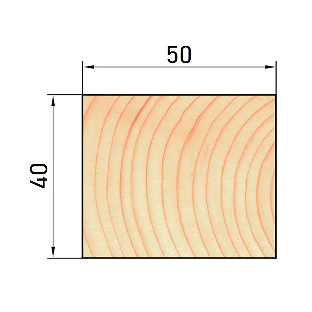 Santreyd Брусок строганый 40×50×3000 мм для строительства и отделки 82142669 STLM-0020304 - Вид №6