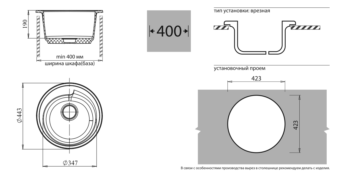 Кухонная мойка R-450 GRANFEST RONDO - Вид №1