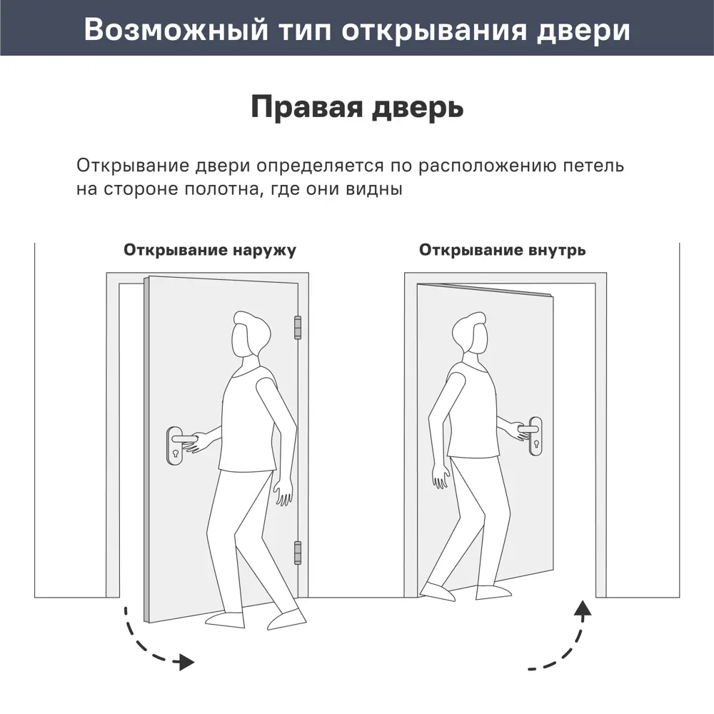 Дверь входная металлическая Torex 86x205 см правая клауд скай ферро с зеркалом STLM-2108541 - Вид №16