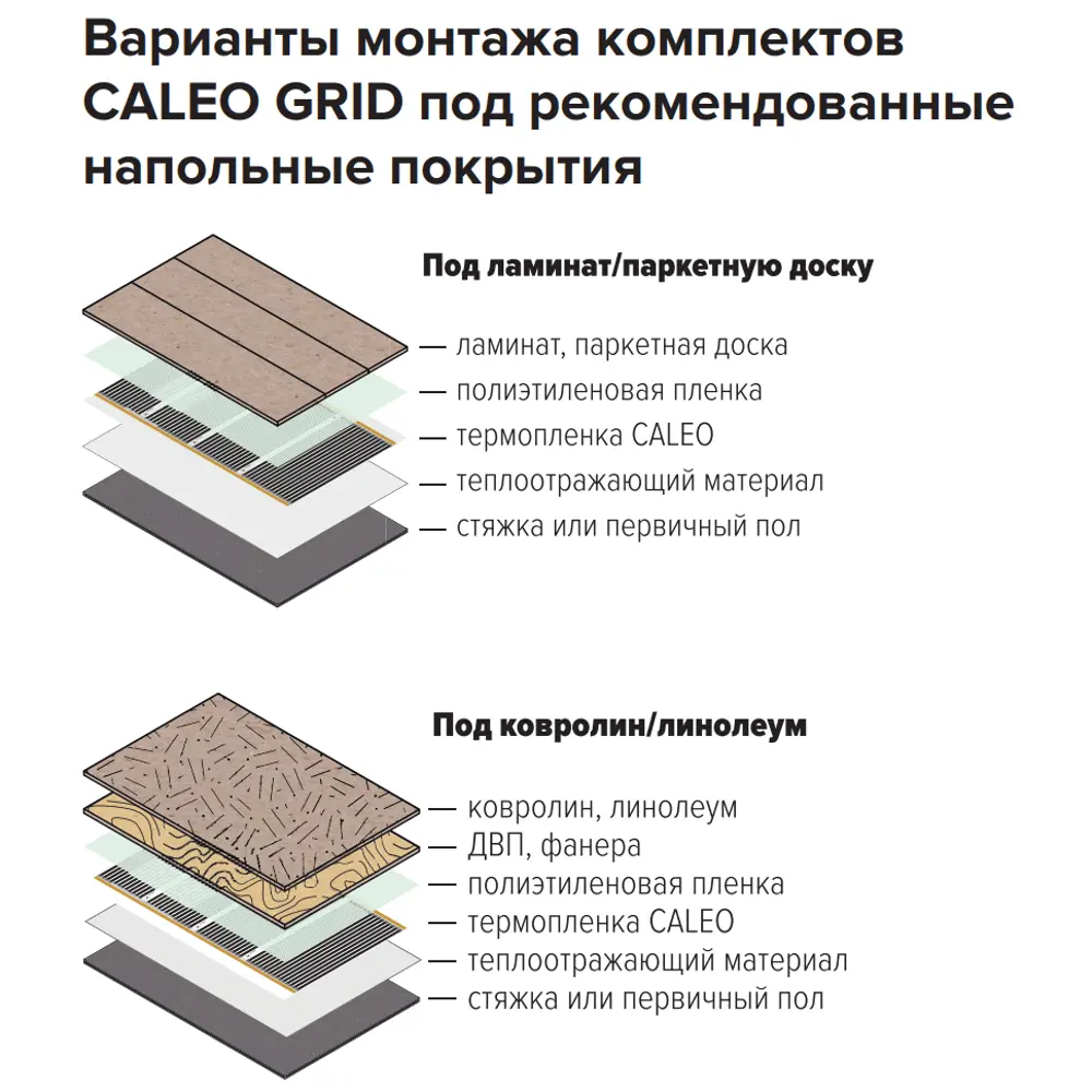 CALEO Grid — инфракрасная пленка для теплого пола 1 м² 12000817 STLM-0001676 - Вид №4