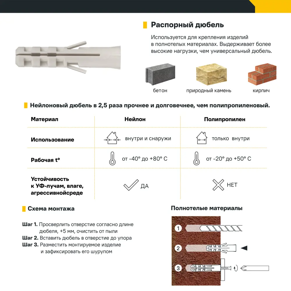 Дюбель распорный нейлоновый Dilwis 6x30мм 300 шт. в комплекте с шурупом STLM-2019629 - Вид №2