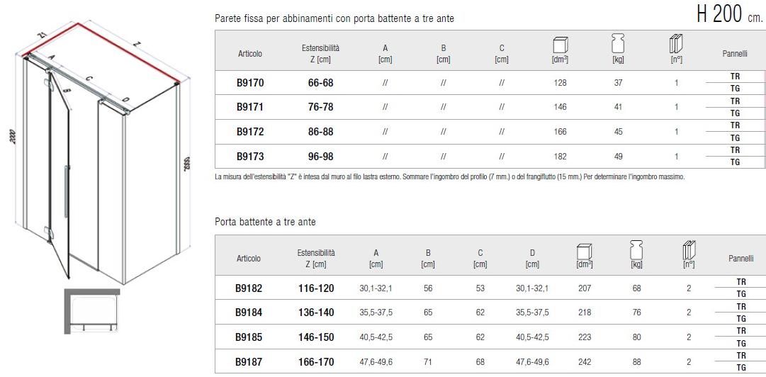 Samo Угловая душевая кабина с неподвижной стенкой для комбинаций Eccelsa sun-id-1394279 - Вид №5