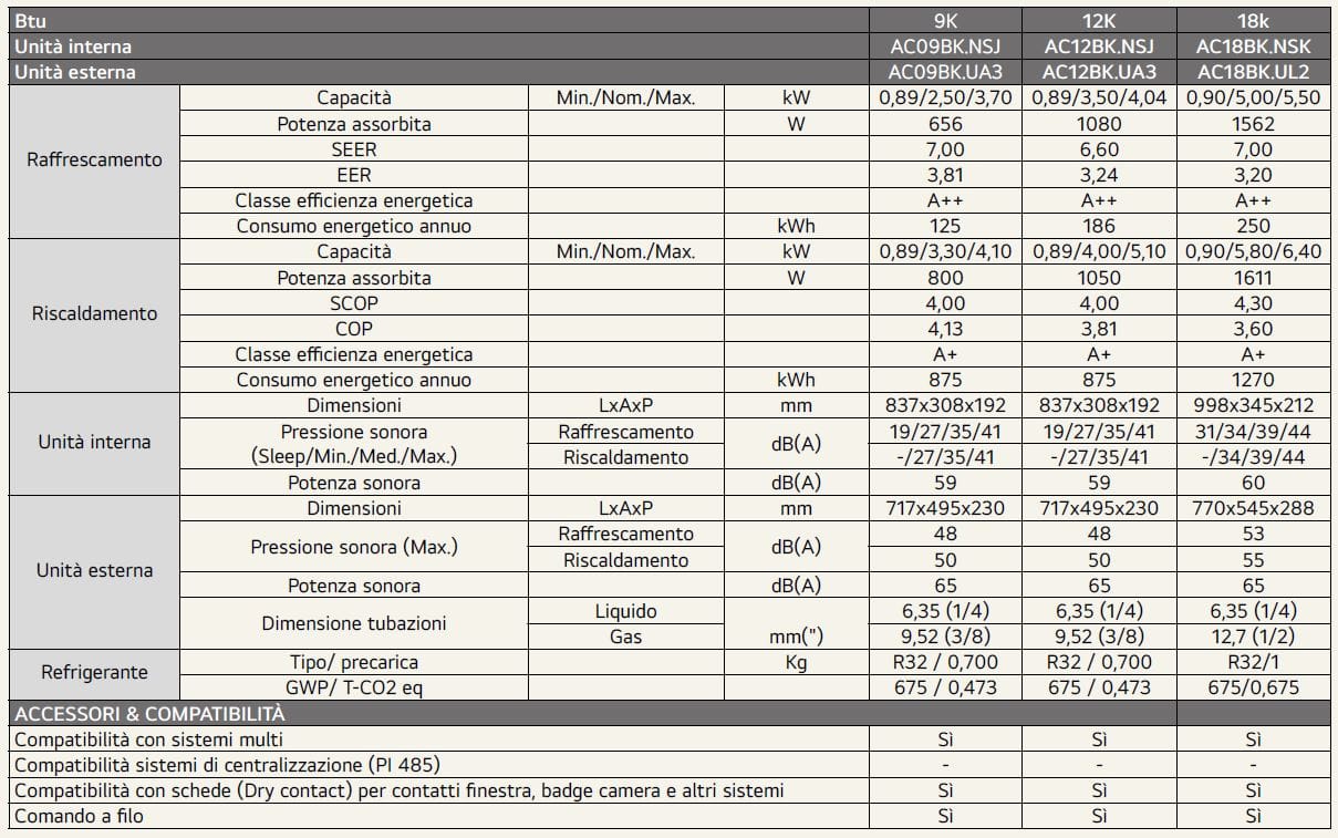 Зеркальный стеклянный настенный моно-сплит-кондиционер с инверторной системой LG Electronics Artcool ARCH-00011063 - Вид №6