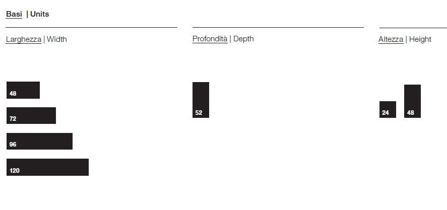 Умывальник с мольбертами Rexa эсперанто ARCH-00142727 - Вид №3