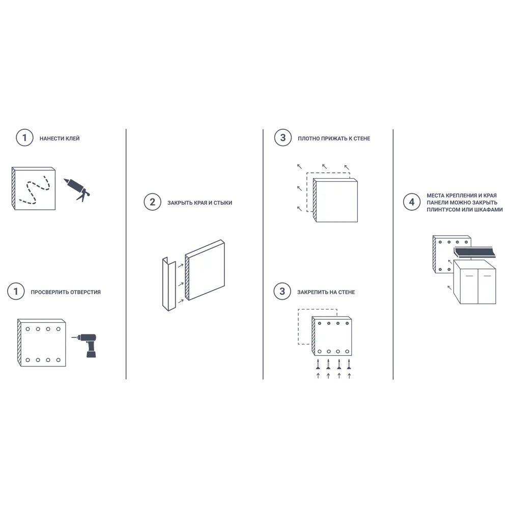 Стеновая панель Бетон темный 244x0.6x60 см МДФ цвет серый 86481316 STLM-2198300 Santreyd  - Вид №6