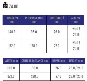 Cosma Ручка мебельная мостовая из замака  12662  - Вид №1