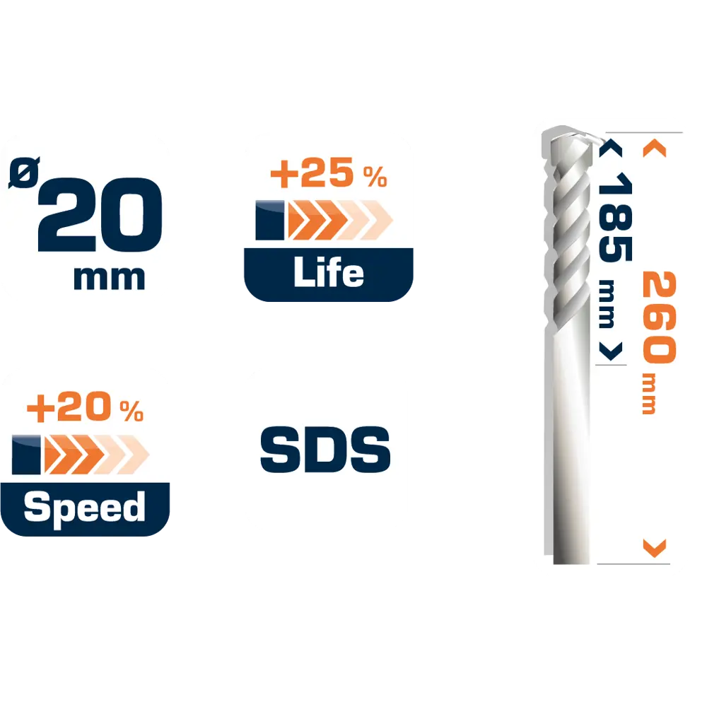 Бур по бетону SDS-plus 20х170х260 мм Dexter FD-A0190 STLM-2179850 - Вид №6