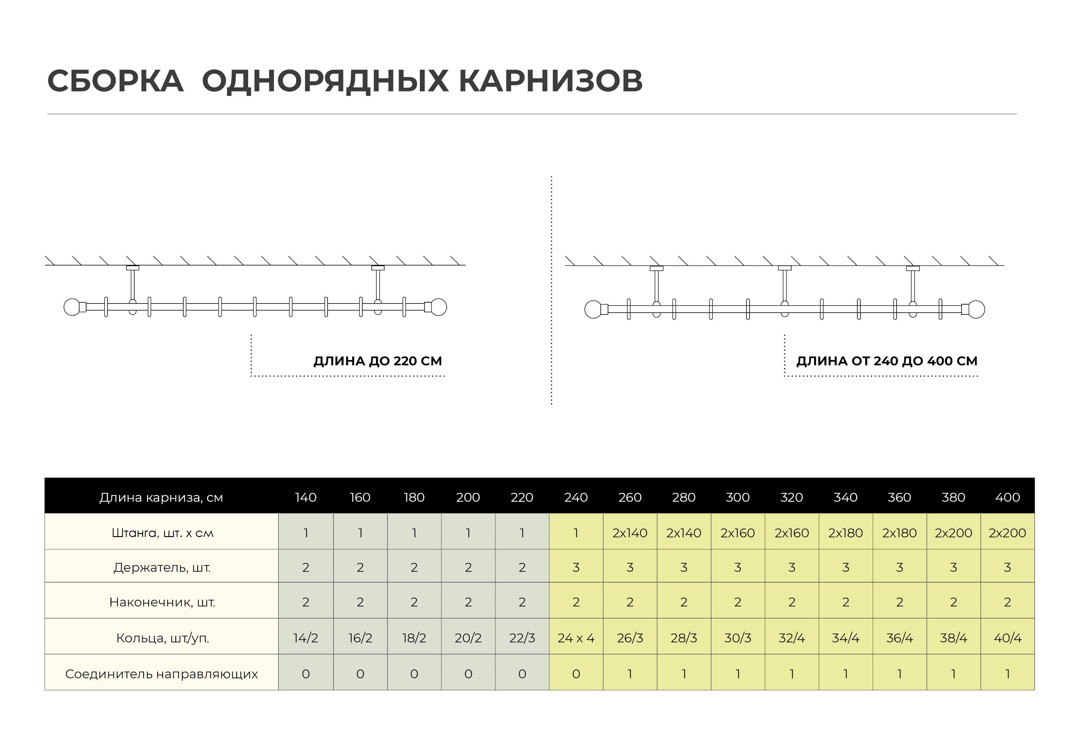 ARTTEX Наконечник для карниза «Лилия» в цвете жемчуг 82110282 STLM-0019260 - Вид №3