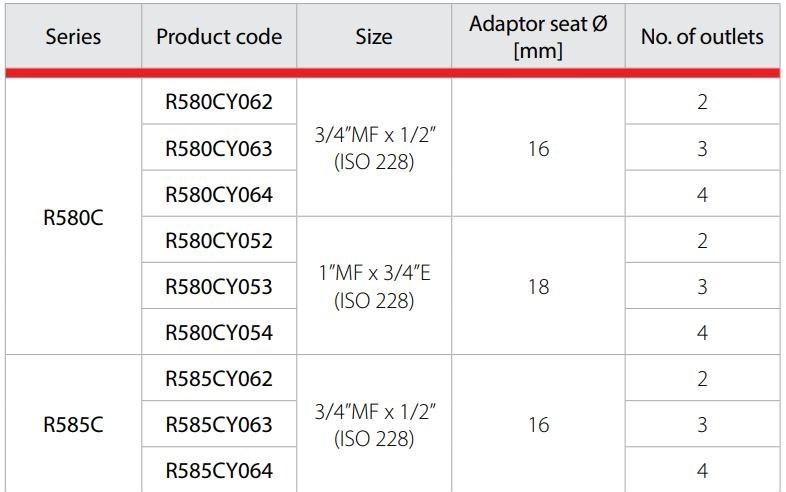 Giacomini Коллектор выхлопной системы sun-id-1501970 - Вид №1