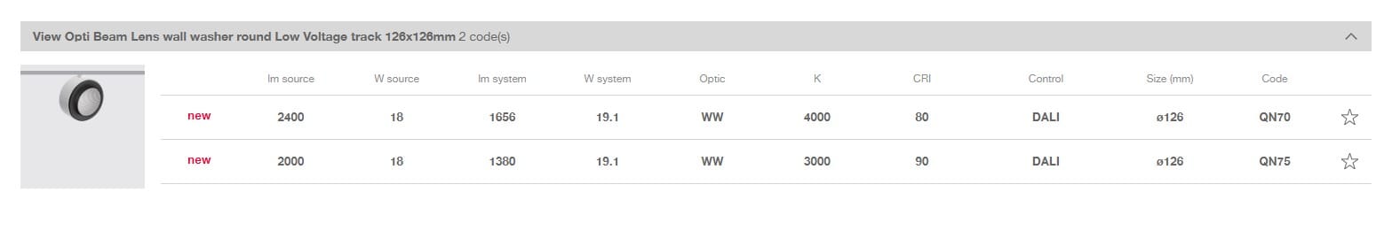 Заливка формы алюминия Сид освещения следа iGuzzini VIEW OPTI BEAM LENS ROUND LW ARCH-00120719 - Вид №4